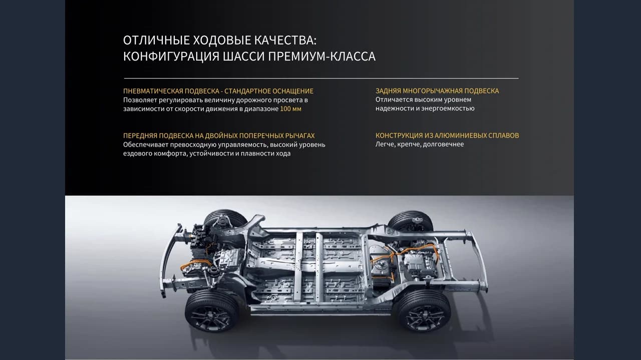 Алюминиевое шасси и пневмоподвеска Voyah Free первого рестайлинга